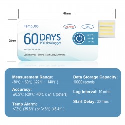 Termometru digital TempU05 - Pachet 100 bucăți