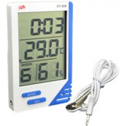 5. Pachet pentru efectuarea lucrărilor de ignifugare a materialelor combustibile